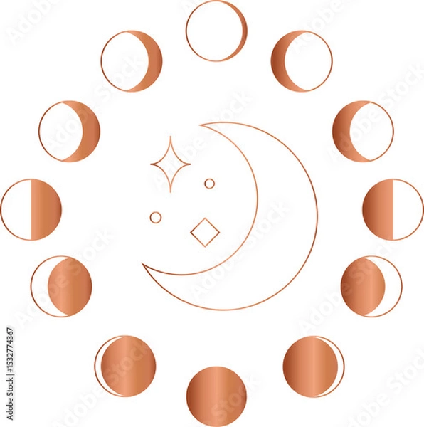 Obraz Lunar cycle flat illustration is showcasing copper gradient moon phases on transparent background