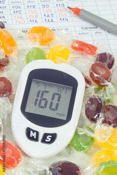 Fototapeta Glucometer with high sugar level, candies and medical form. Measuring and checking sugar level