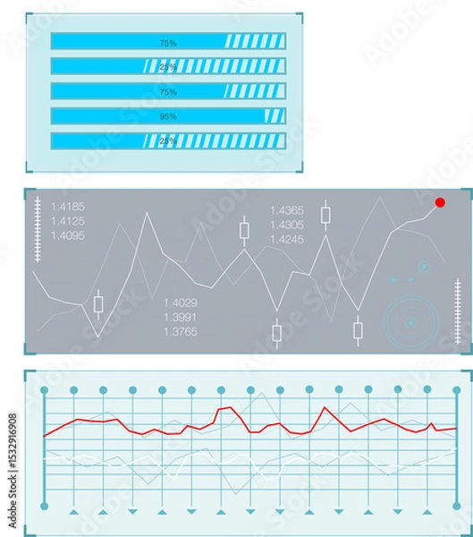 Fototapeta Displaying flat panels featuring progress bars, candlestick chart, line plots on transparent canvas
