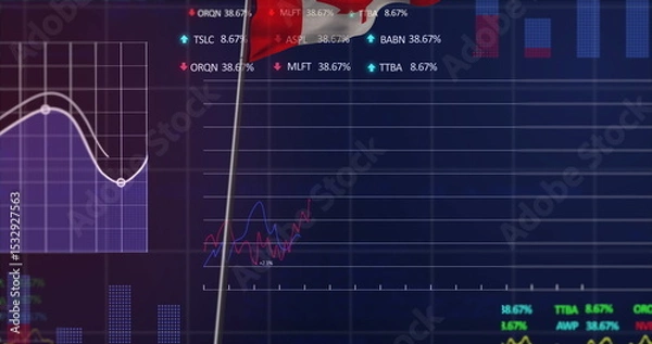 Obraz Displaying digital stock dashboard on monitor, with purple line graph, circular markers and tickers
