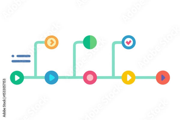 Obraz Diagram Showing Various Phases of a Project Process