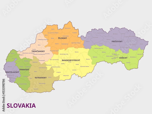 Obraz Map of Slovakia Showing Regions