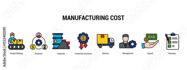 Obraz Manufacturing cost concept with icons. Product making, resources, materials, production overheads, delivery, management, payroll, planning. Web vector 
