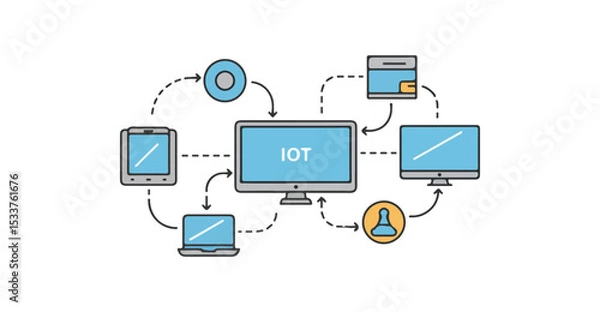 Obraz internet of things flat vector icons, suitable for infographic design and applications