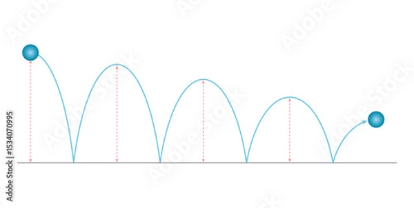 Fototapeta Ball Dropped from a Height. Newton's Laws of Motion.