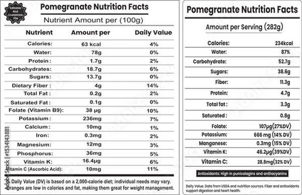 Obraz Pomegranate Nutrition Facts, Supplement Facts label design, nutrition information.