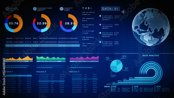 Fototapeta Investment interface with global map, pie charts, and visual data analytics for financial performance, Financial investment concept background 3d Rendering