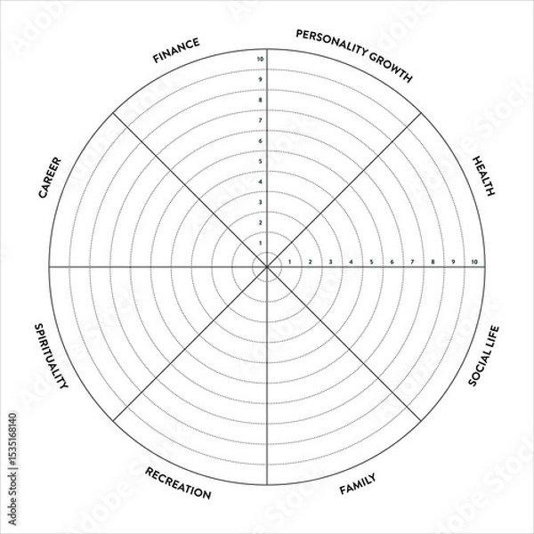 Fototapeta Wheel of life analysis diagram infographic with icon template has 8 steps such as social life, career, finance, family, relationships, personal development, spiritual and health. Life balance concept.