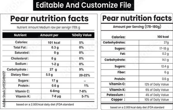 Obraz Pear Nutrition Facts, Pear Supplement Information Label Design.