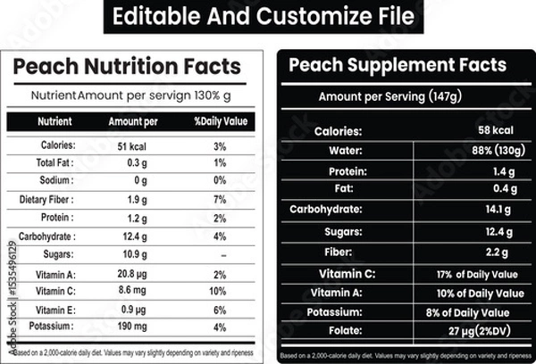 Obraz Peach Nutrition Facts, Peach Supplement Facts, Information, Peach Label Design
