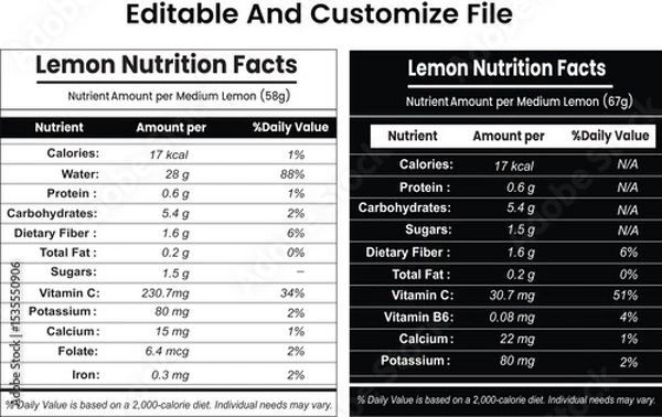 Obraz Lemon nutrition facts, Lemon Supplement Facts, Lemon Information Leyut design