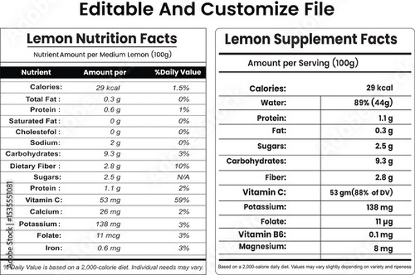 Obraz Lemon nutrition facts, Lemon Supplement Facts
