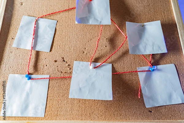 Fototapeta Detective investigation board with blank evidence cards connected by red thread on cork background