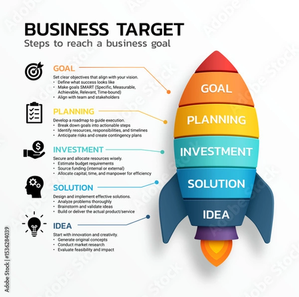 Obraz Vibrant rocket shape business goal infographic modern and colorful design chart infographic template background.
