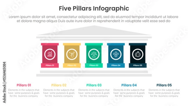 Obraz Five pillars framework with ancient classic construction infographic with 5 point stage template with strong pillar building on center for slide presentation
