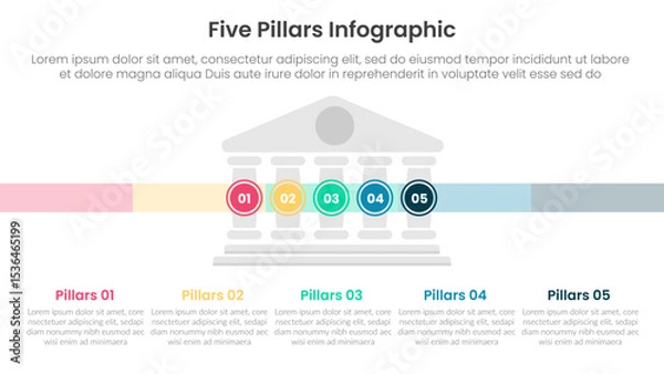 Obraz Five pillars framework with ancient classic construction infographic with 5 point stage template with small building center and circle point for slide presentation
