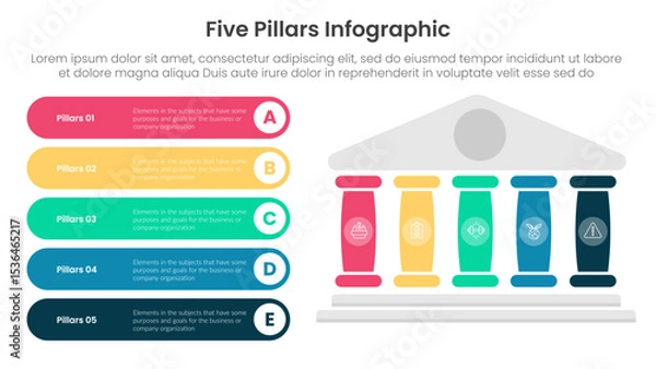 Obraz Five pillars framework with ancient classic construction infographic with 5 point stage template with right pillars and round rectangle description box for slide presentation