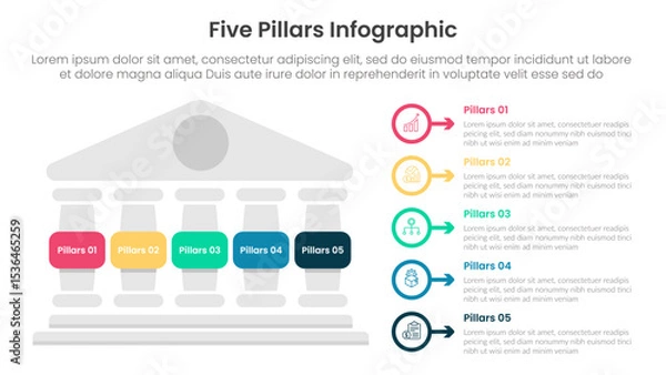 Obraz Five pillars framework with ancient classic construction infographic with 5 point stage template with left column and outline circle arrow for slide presentation