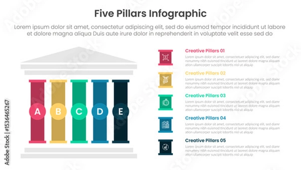 Fototapeta Five pillars framework with ancient classic construction infographic with 5 point stage template with left column and creative box description for slide presentation