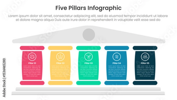 Obraz Five pillars framework with ancient classic construction infographic with 5 point stage template with big column for description for slide presentation