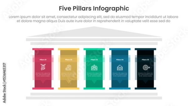 Obraz Five pillars framework with ancient classic construction infographic with 5 point stage template with big pillar with text description for slide presentation