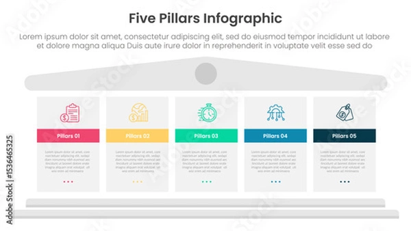 Obraz Five pillars framework with ancient classic construction infographic with 5 point stage template with big block pillars for slide presentation