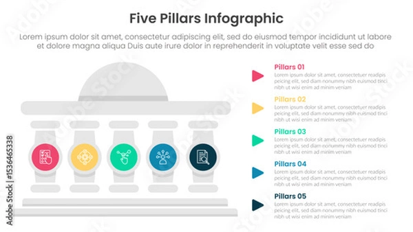 Obraz Five pillars framework with ancient classic construction infographic with 5 point stage template with round building and circle pillar badge for slide presentation