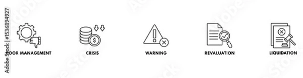 Fototapeta Business failure banner web icon vector illustration concept with icon of poor management, crisis, warning, revaluation and liquidation