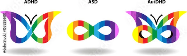 Fototapeta Neurodivergent ADHD, ASD, and AuDHD brain symbols. Colorful illustrations of mental health awareness, identity and inclusion in neurodiversity spectrum.