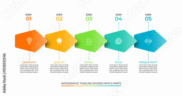 Obraz Colorful 5-Step infographic timeline vector template. Clean and minimal layout ideal for presentations, reports, strategy planning, or corporate visuals. Fully editable and scalable.