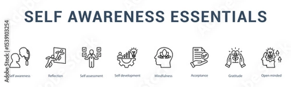 Fototapeta Self awareness icon vector illustration concept for personal reflection and growth with an icon of self awareness, reflection, self assessment, self development, mindfulness, acceptance, gratitude, an