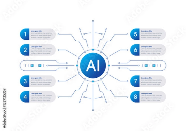 Fototapeta artificial intelligence infographic template. eight steps information template. infographic template for artificial intelligence, business, education, industry, technology world. infographic template 