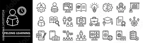 Obraz Lifelong Learning icon collection set. Containing design education, knowledge, lifelong, training, skill