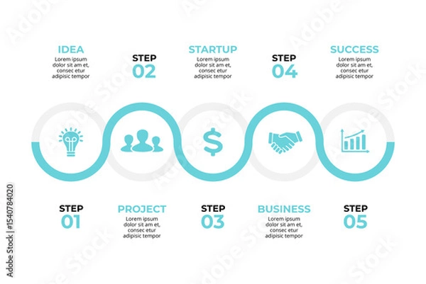 Fototapeta nfographic for Project Planning and Development Phases