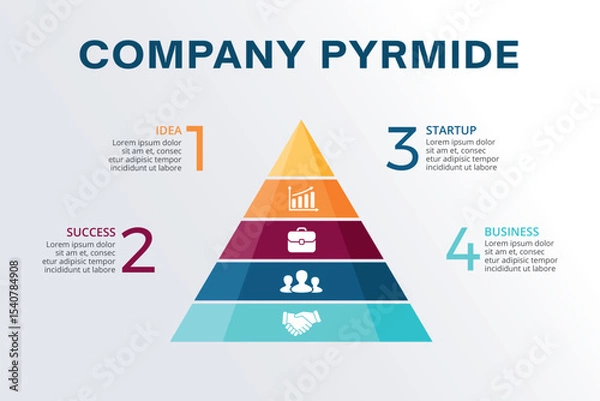Fototapeta Pyramid Infographic Illustration Showing Business Hierarchy and Strategic Levels