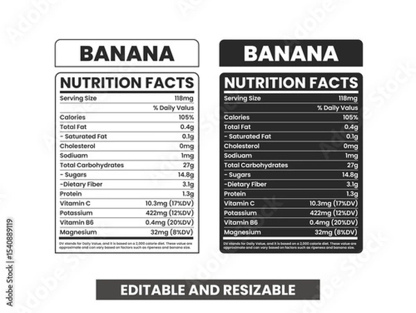 Obraz Nutrition facts Banana, Nutrition Facts Template, banana nutrition facts, nutrition facts label, banana nutritional content