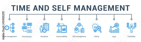 Fototapeta banner web icon vector illustration concept for time and self management with an icon of goal tracking, habit building, work rhythm, personal calendar, and control.