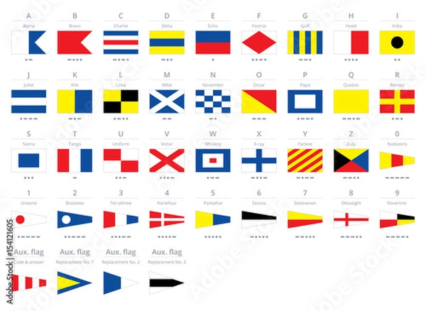 Fototapeta International maritime signal nautical flags, morse alphabet isolated on white background
