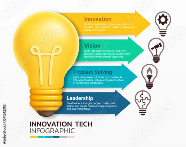 Obraz Business infographic lightbulb driving innovation and technology elements template background illustration, Diagram, Presentation slide template, Chart concept.
