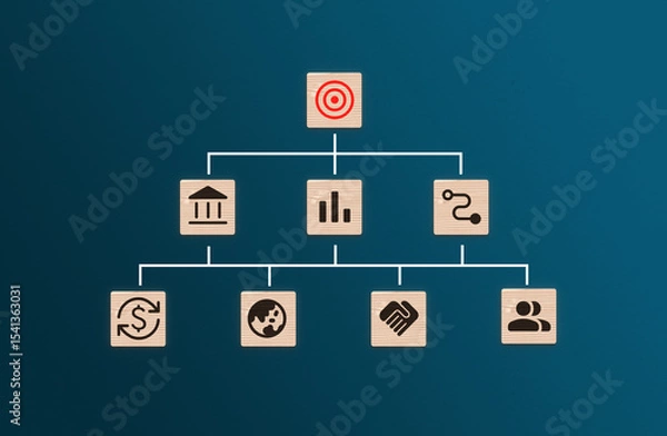 Fototapeta hierarchical structure of strategic planning for business growth