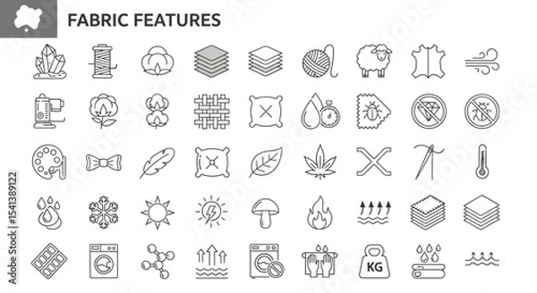 Fototapeta Comprehensive Guide to Fabric Features Icons and Descriptions