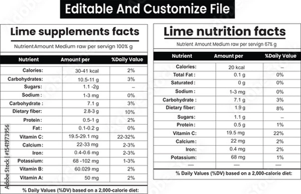 Obraz Lime Nutrition Facts, Supplement Facts for Label Design