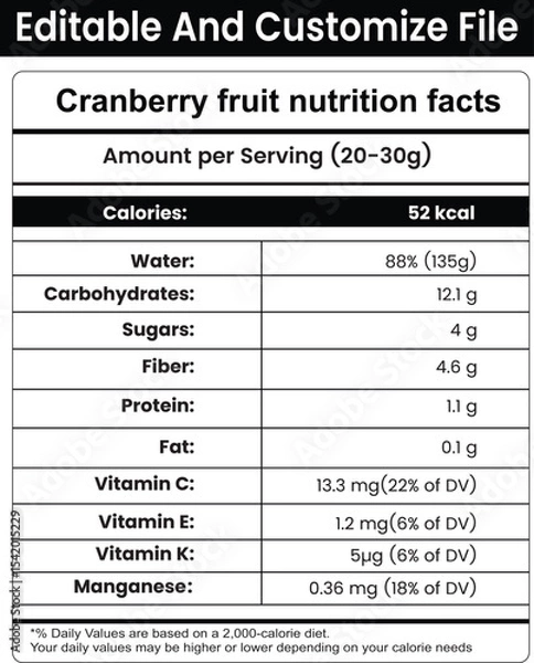 Obraz Cranberry Nutrition Facts, Cranberry Supplement Facts for Label design