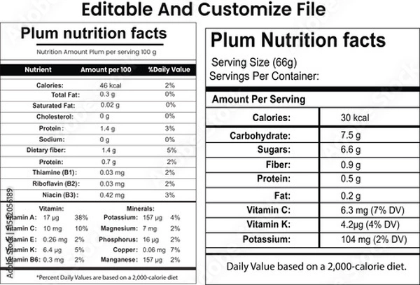 Obraz Plum Nutrition Facts, Plum Supplement Facts, Label design.