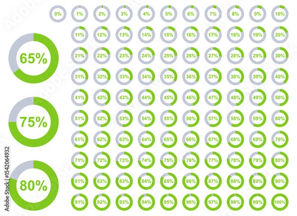 Fototapeta Flat green circular progress icons from 0 to 100 percent. Clean, simple design ideal for UI, dashboards, presentations, data visuals, and infographic elements.