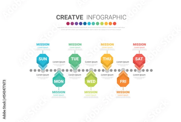 Fototapeta Timeline business for 7 day, 7 options, infographic design vector and Presentation can be used for workflow layout, process diagram, flow chart.