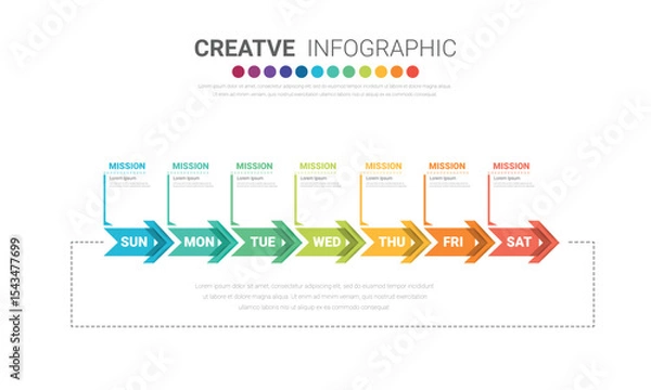 Fototapeta Timeline business for 7 day, 7 options, infographic design vector and Presentation can be used for workflow layout, process diagram, flow chart.