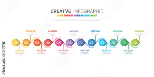 Fototapeta Timeline for 1 year, 12 months, infographics all month planner design and Presentation business can be used for workflow, process diagram, flow chart.