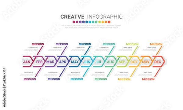 Fototapeta Timeline for 1 year, 12 months, infographics all month planner design and Presentation business can be used for workflow, process diagram, flow chart.