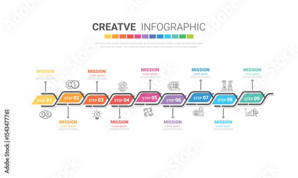 Fototapeta Presentation business infographic template, Abstract infographics number options template with 9 steps.
